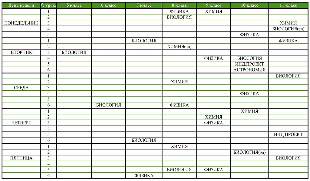 R Lesson