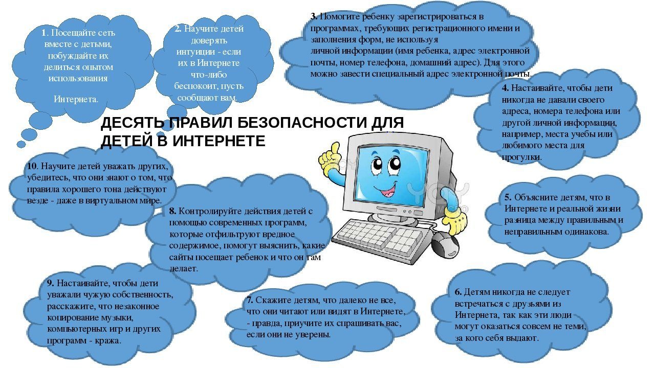 P info 2